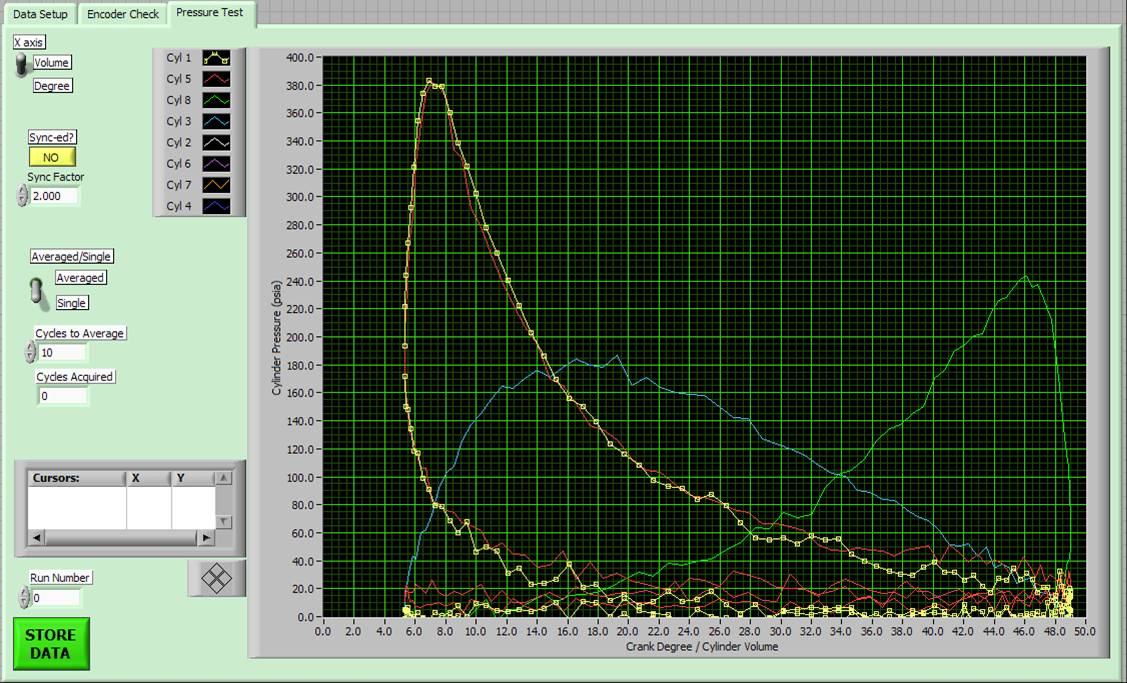 --cylinder pressure daq--